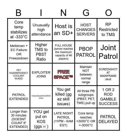 Roblox - Pinewood Builders Security Team Patrol Bingo Card