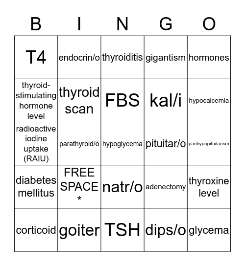 #16 MEDICAL TERMINOLOGY Bingo Card