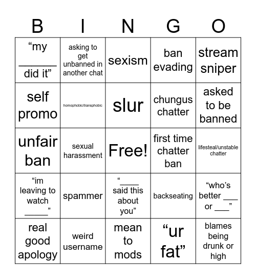 unban request Bingo Card