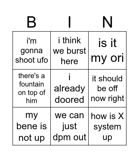 BISHOP Bingo Card