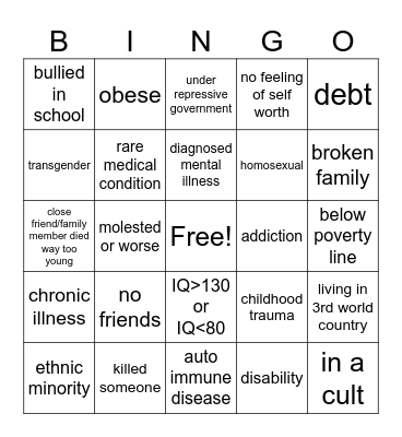 Hardcore mode Bingo Card