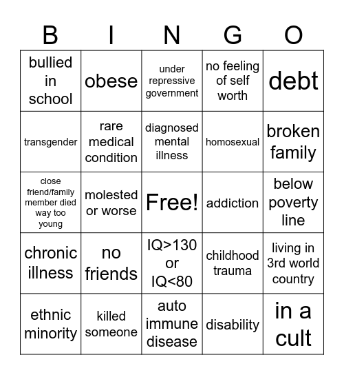 Hardcore mode Bingo Card