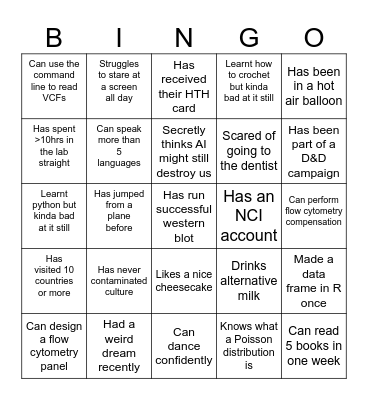 Personality or Technical hire? Bingo Card
