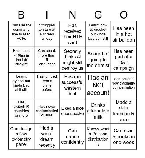 Personality or Technical hire? Bingo Card