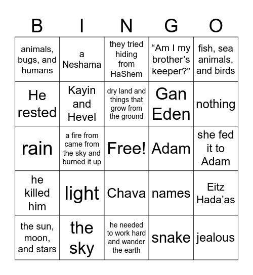 Parshas Bereishis Review - Answers Bingo Card