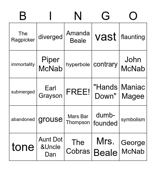 Maniac Magee Characters Bingo Card