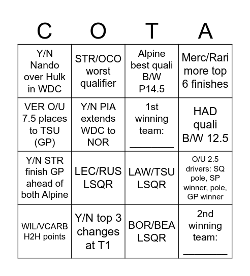 USGP Bingo Card