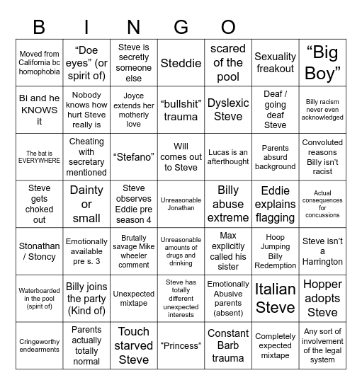 Steve Harrington Bingo Card