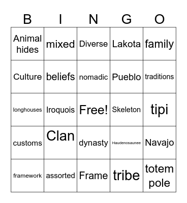 Native American Homes Bingo Card