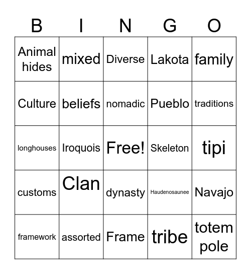 Native American Homes Bingo Card