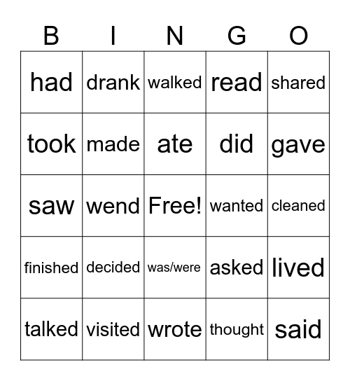 Verbos en Inglés Bingo Card