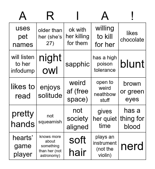 Are you Aria’s type? Bingo Card