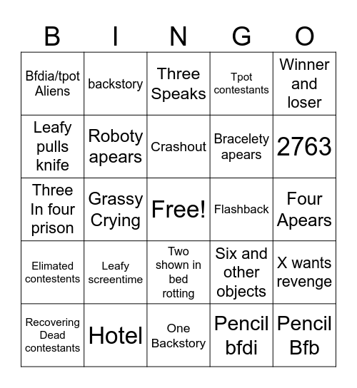Tpot 20 prediction bingo Card