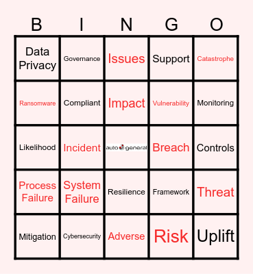 OPERATIONAL & TECHNOLOGY RISK BINGO Card