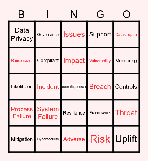OPERATIONAL & TECHNOLOGY RISK BINGO Card
