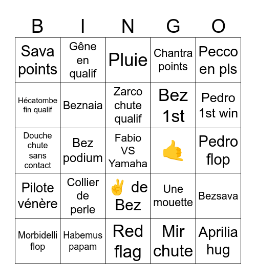 Phillip Island 2025 Bingo Card