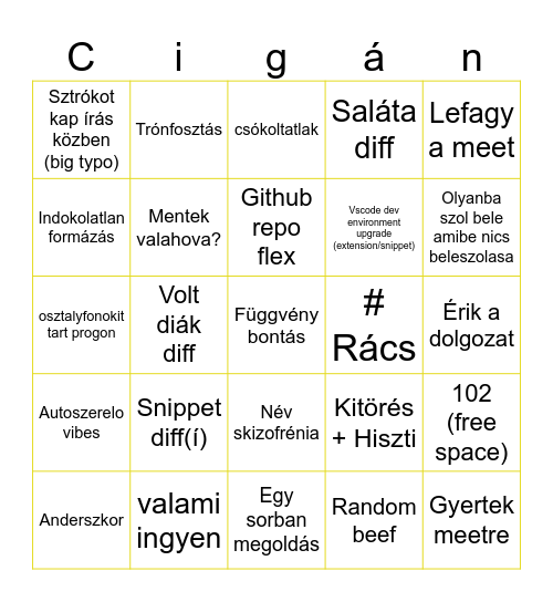 Nits bingo v4 Bingo Card