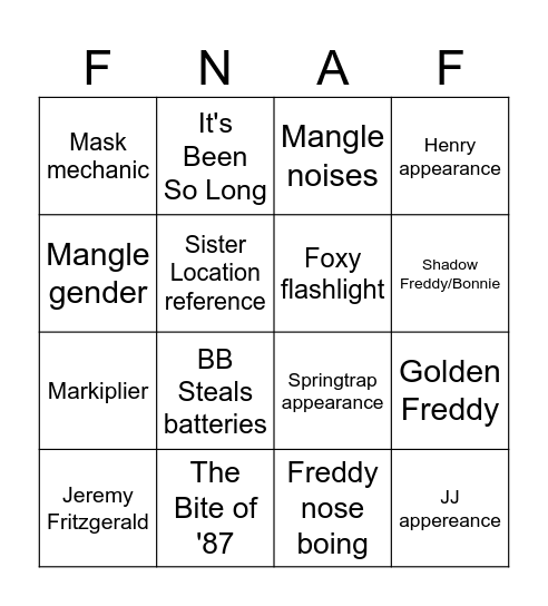 Five Nights at Freddy's 2 Bingo Card