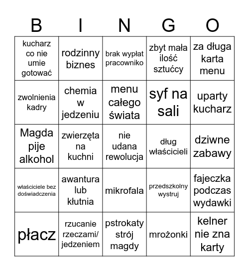 Kuchenne rewolucje Bingo Card