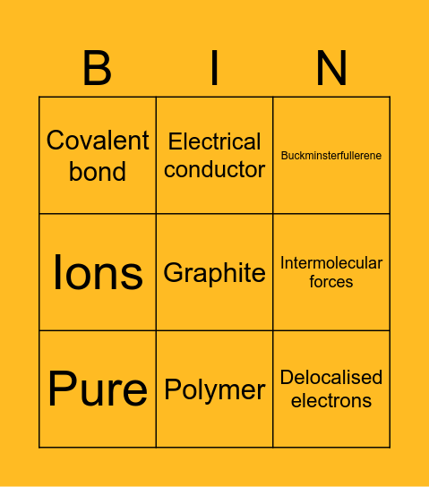 Revision Bingo Card