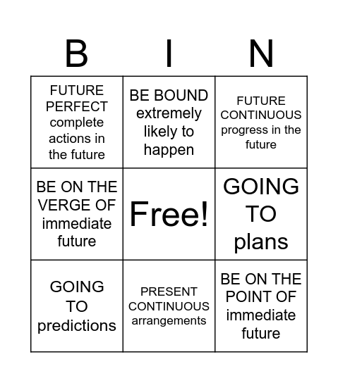 FUTURE FORMS Bingo Card