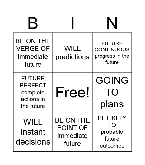 FUTURE FORMS Bingo Card