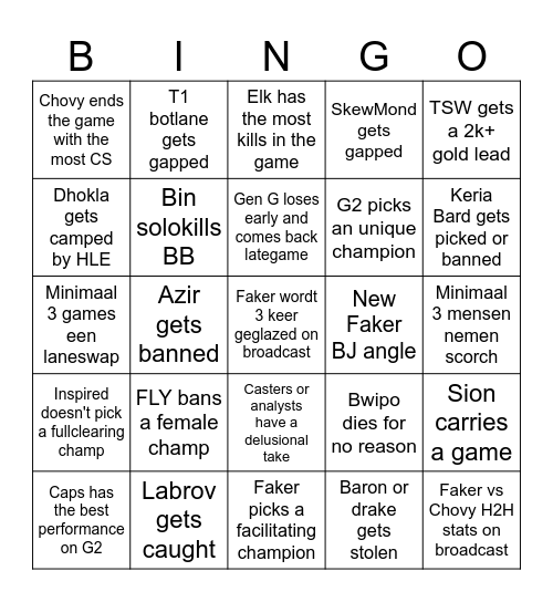 Worlds agenda bingo Card