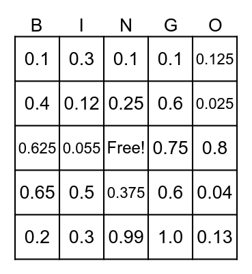 Fraction to Decimal Bingo Card