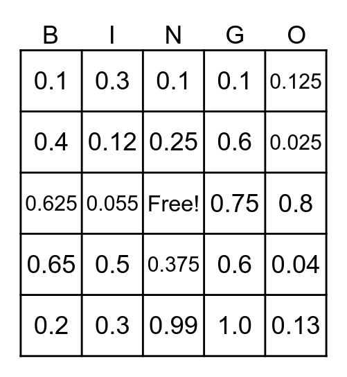 Fraction to Decimal Bingo Card