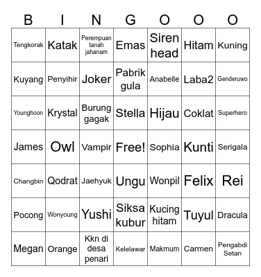 Sophia Bingo Card