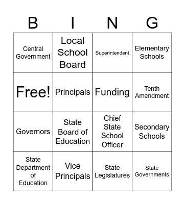 Who Legally Governs Education? Bingo Card