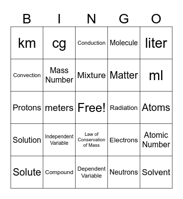 Chemistry Vocabulary, 2 Bingo Card