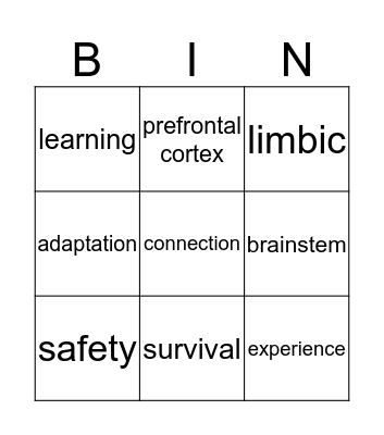 I'm Resilient Bingo Card