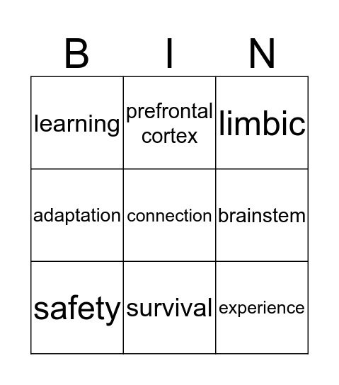 I'm Resilient Bingo Card