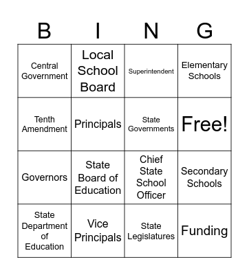 Who Legally Governs Education? Bingo Card