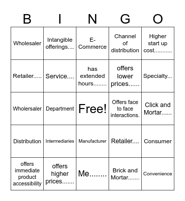 Place Bingo Card
