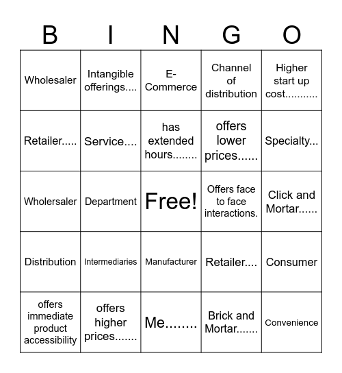 Place Bingo Card