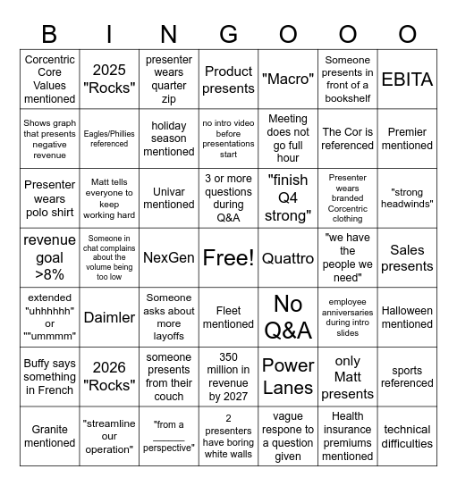 Town Hall Bingo Card