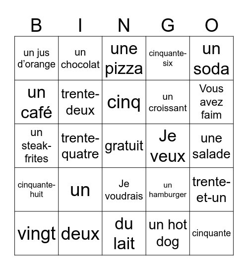 Suresh Williams Bingo Card