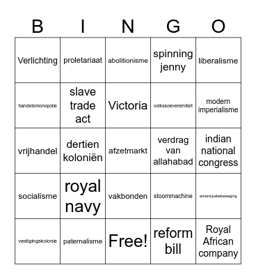 begrippen check Brits Rijk Bingo Card