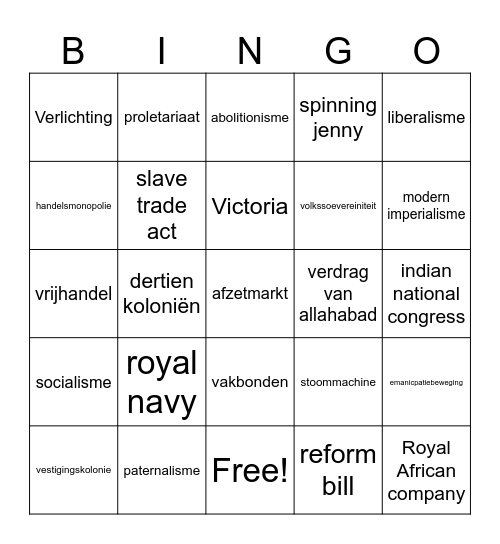 begrippen check Brits Rijk Bingo Card