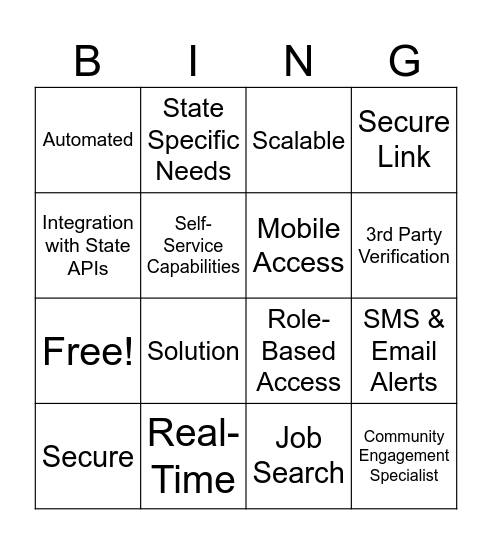 Maximus Community Engagement Solution Bingo Card