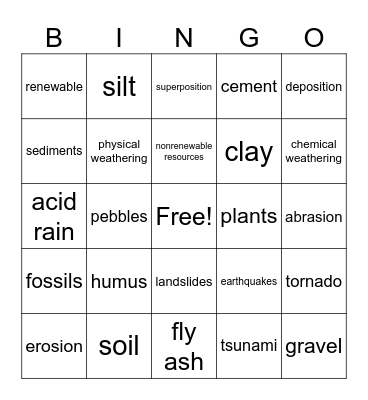 Weathering-o Bingo Card