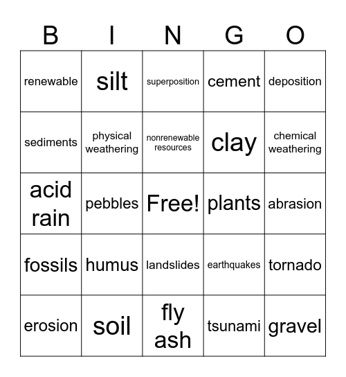 Weathering-o Bingo Card