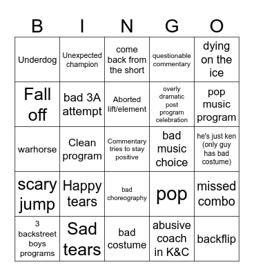 Grand Prix Figure Skating 2025 Bingo Card