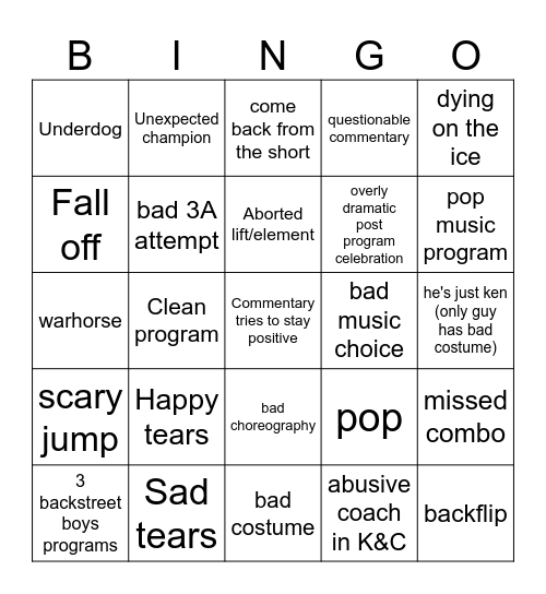 Grand Prix Figure Skating 2025 Bingo Card