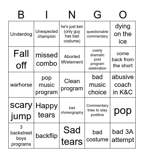 Grand Prix Figure Skating 2025 Bingo Card