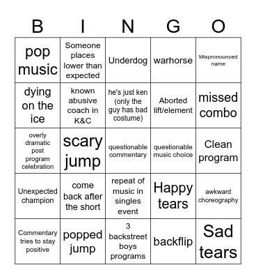 Grand Prix Figure Skating 2025 Bingo Card