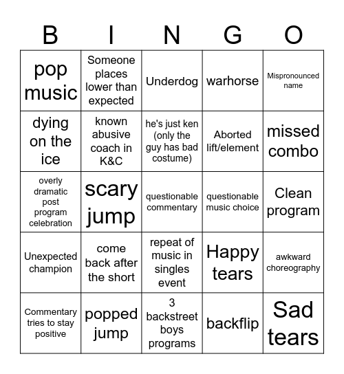 Grand Prix Figure Skating 2025 Bingo Card