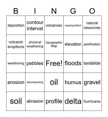 Weathering-o Bingo Card